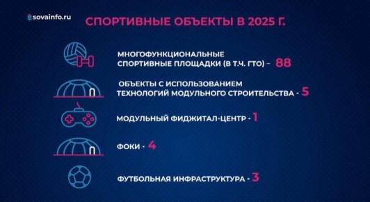     2025   88    (    )