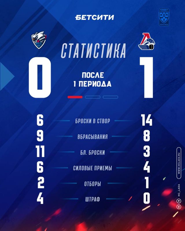           0:1