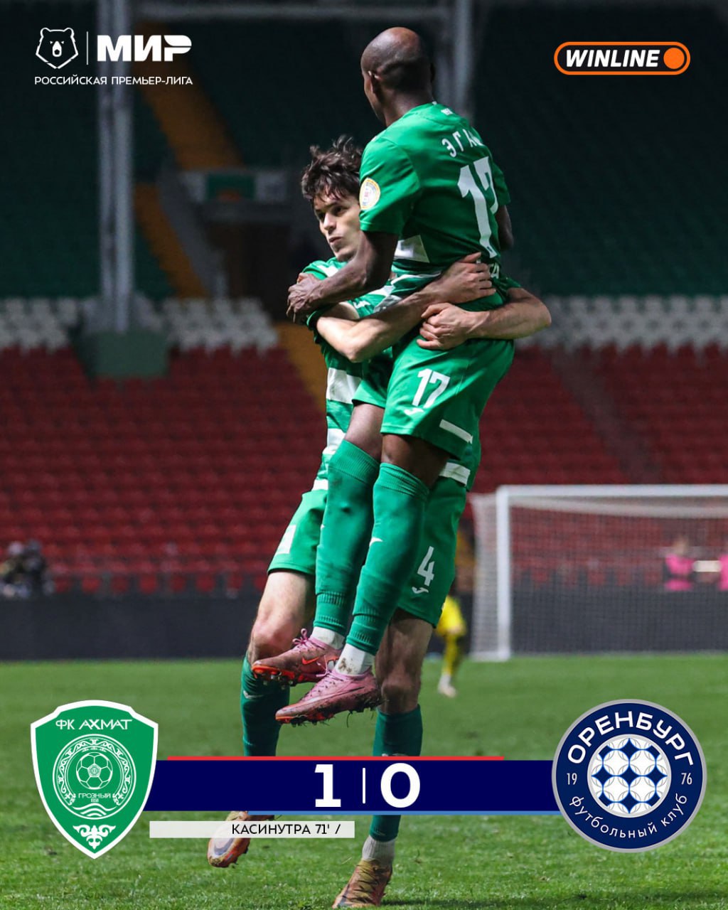 Футболисты грозненского «Ахмата» обыграли «Оренбург» со счетом 1:0 в домашнем матче 18-го тура Российской премьер-лиги (РПЛ)