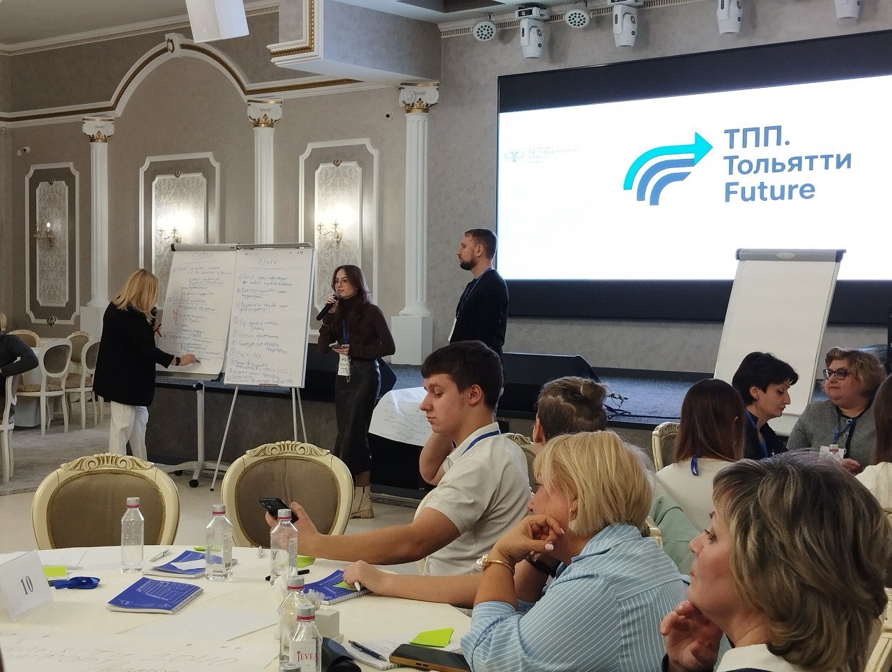 В каком городе мы хотим жить лет через 15 – в 2040 году? Какие проблемы мешают движению вперёд? Что можно начинать делать здесь и сейчас? В каком городе мы хотим жить лет через 15 – в 2040 году? Какие проблемы мешают движению вперёд? Что можно начинать делать здесь и сейчас?