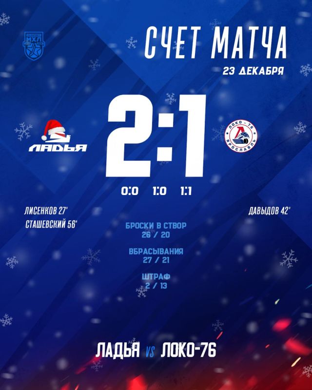 "�����" �������� "���� 76" - 2:1