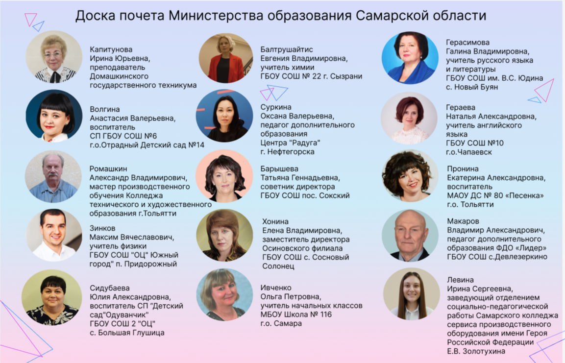 Министерство образования Самарской области представило ежемесячную Доску почета педагогов и наставников региона
