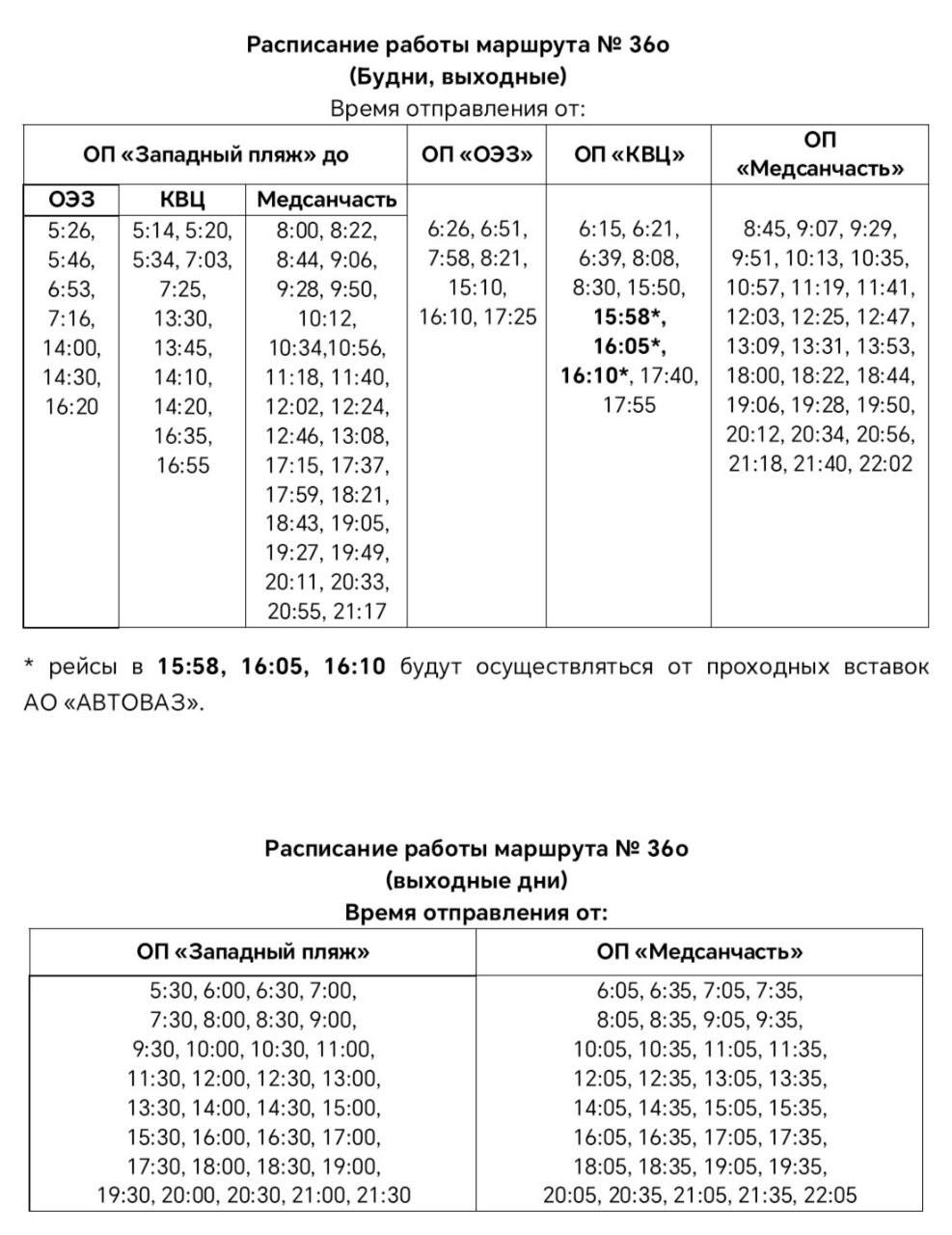Илья Сухих: 3 новых автобусных маршрута готовятся к выходу на линии городских пассажирских перевозок Илья Сухих: 3 новых автобусных маршрута готовятся к выходу на линии городских пассажирских перевозок
