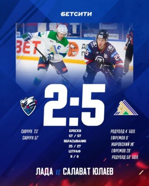 ��������� "����" ��������� ���� "�������� ������" 5:2