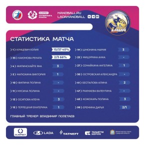 ��� ���� ������ �������, ��, � ���������, ��������� ����������