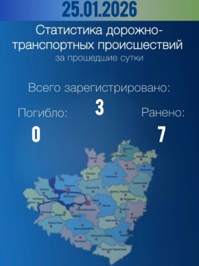 � �������� ���������� � ��������� ������� �� ��������� �����