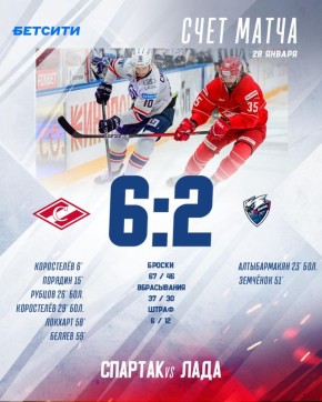 И снова поражение. «Лада» проиграла со счётом 6:2