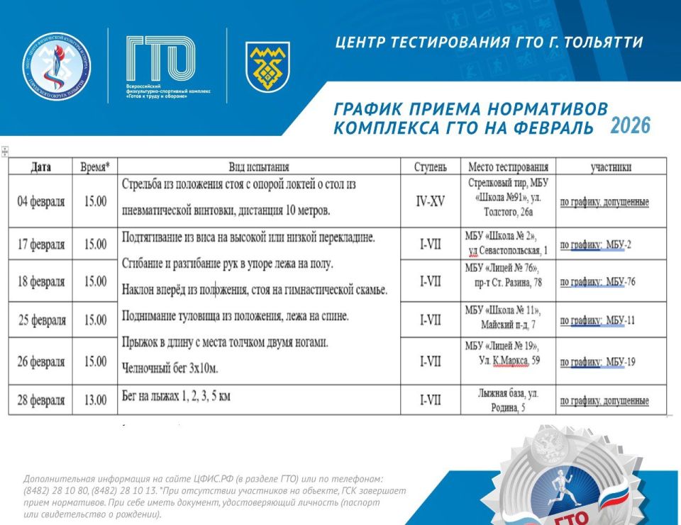 Уважаемые тольяттинцы!. Присоединяйтесь к движению ГТО