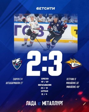 «Металлург» старался помочь, но «Лада» всё равно проиграла