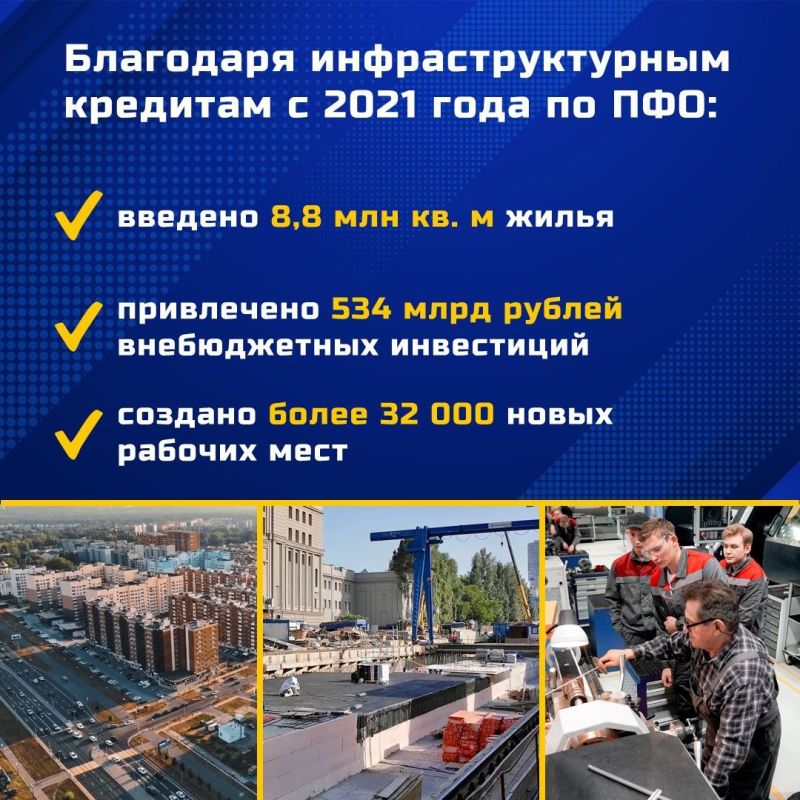 В Приволжском федеральном округе идет активное строительство