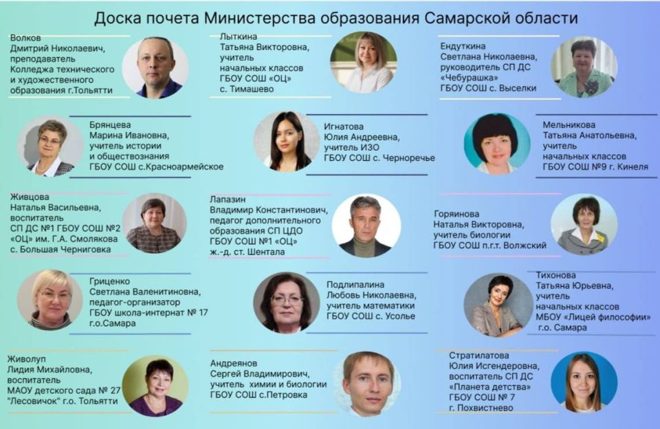 Тольяттинские педагоги на февральской Доске почета