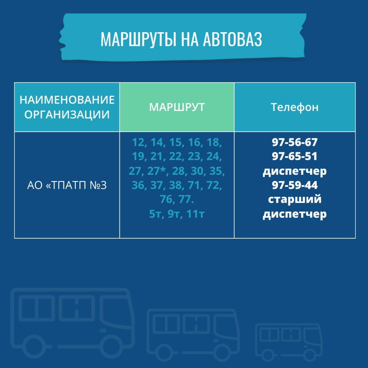 В муниципальном центре управления г.о. Тольятти обнародовали контактные данные диспетчерских служб, занимающихся пассажирскими перевозками в городе В муниципальном центре управления г.о. Тольятти обнародовали контактные данные диспетчерских служб, занимающихся пассажирскими перевозками в городе