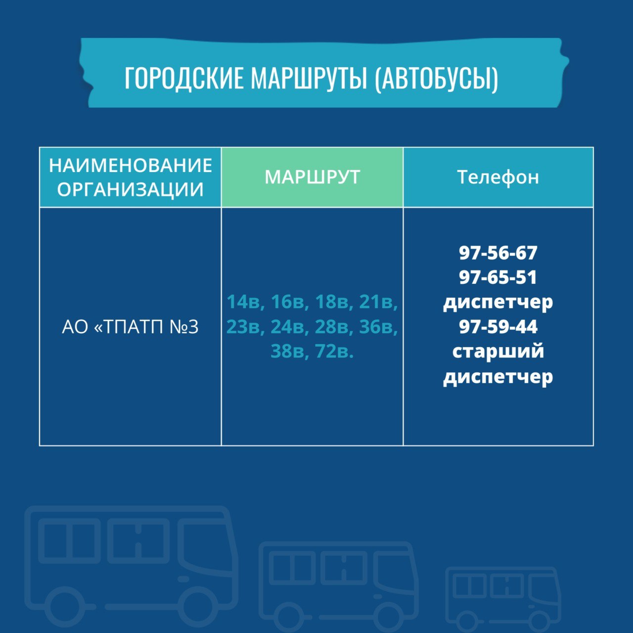 В муниципальном центре управления г.о. Тольятти обнародовали контактные данные диспетчерских служб, занимающихся пассажирскими перевозками в городе В муниципальном центре управления г.о. Тольятти обнародовали контактные данные диспетчерских служб, занимающихся пассажирскими перевозками в городе