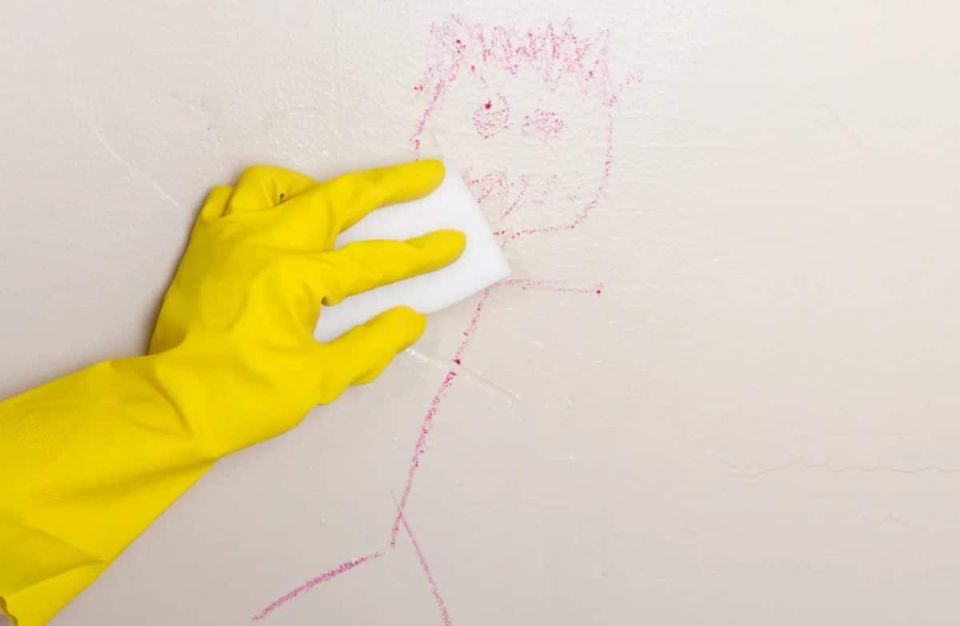 ����������� �����: ������� ������ �� �������������