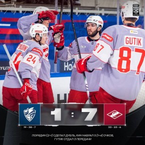 ���������� �������� ������� ������������� ����� �� ������ 7:1 � �������� ����� ����������� ���������� ������� � ���