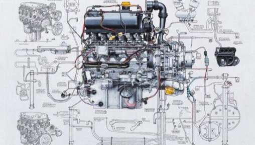 ������ ����������� ������� ���������� ���������� �������������