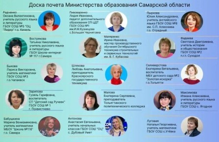 ����������� �� ���������� ����� ������