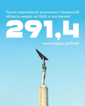 Объем рынка креативной экономики в Самарской области вырос в два раза