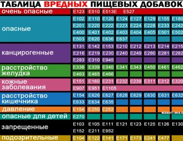 �-������� � ������� ���������: ��� ����� ����� � ������������ � ��������