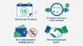 �� ��������� ���������� ������������ ������ �������!