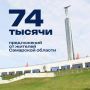 Жители области направили почти 74 тысячи предложений в новую Народную программу