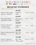 В Тольятти начинается неделя туризма