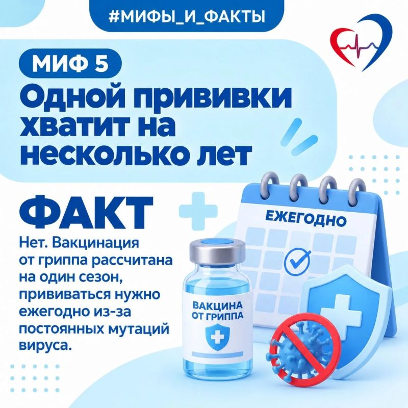 Вакцинация от гриппа: мифы и факты Вакцинация от гриппа: мифы и факты