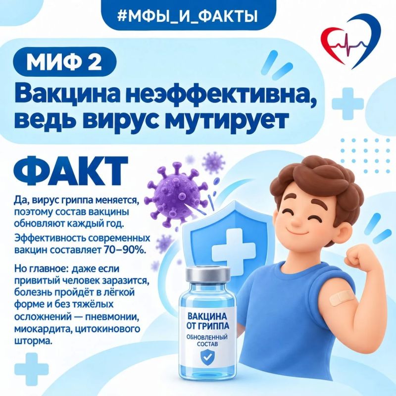 Вакцинация от гриппа: мифы и факты Вакцинация от гриппа: мифы и факты