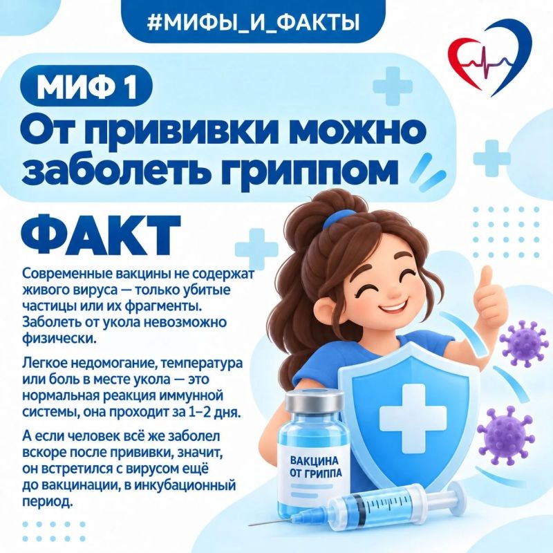 Вакцинация от гриппа: мифы и факты Вакцинация от гриппа: мифы и факты
