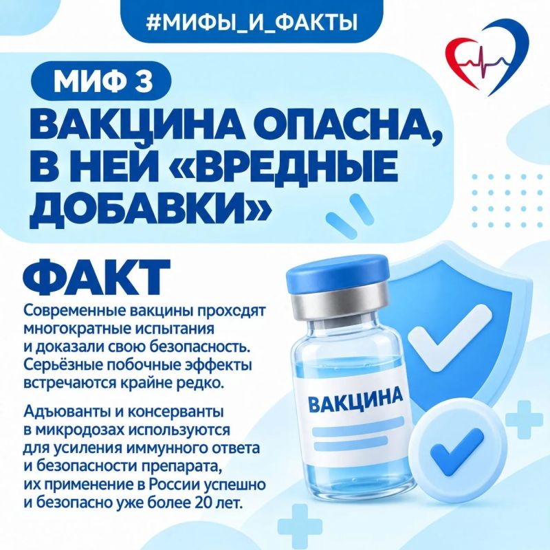 Вакцинация от гриппа: мифы и факты Вакцинация от гриппа: мифы и факты