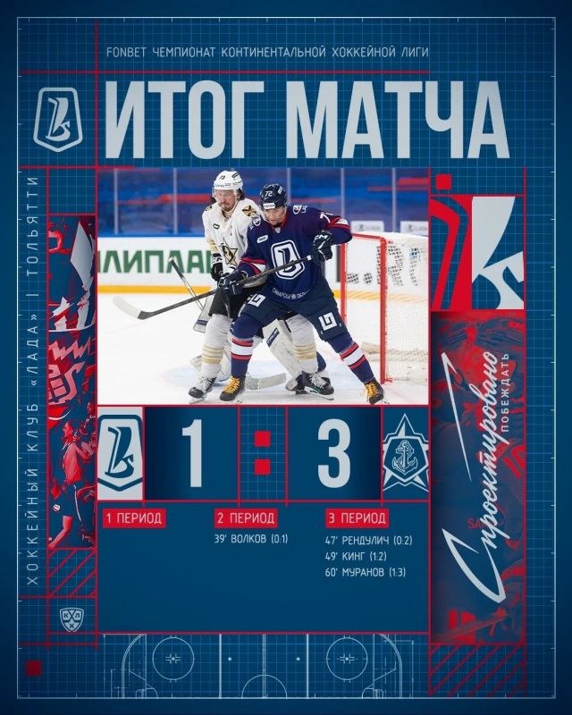 Разгром по-флотски. Итоги хоккейного матча «Лада» – «Адмирал»