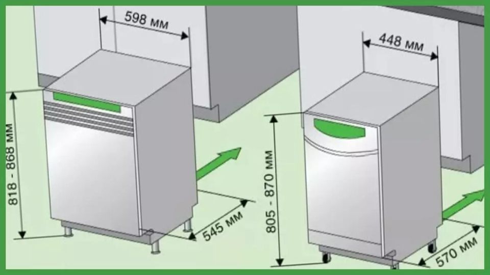Как выбрать идеальную посудомоечную машину для вашего дома